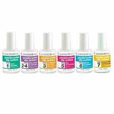CUCCIO - DIP POWDER SYSTEMS TREATMENT .5oz