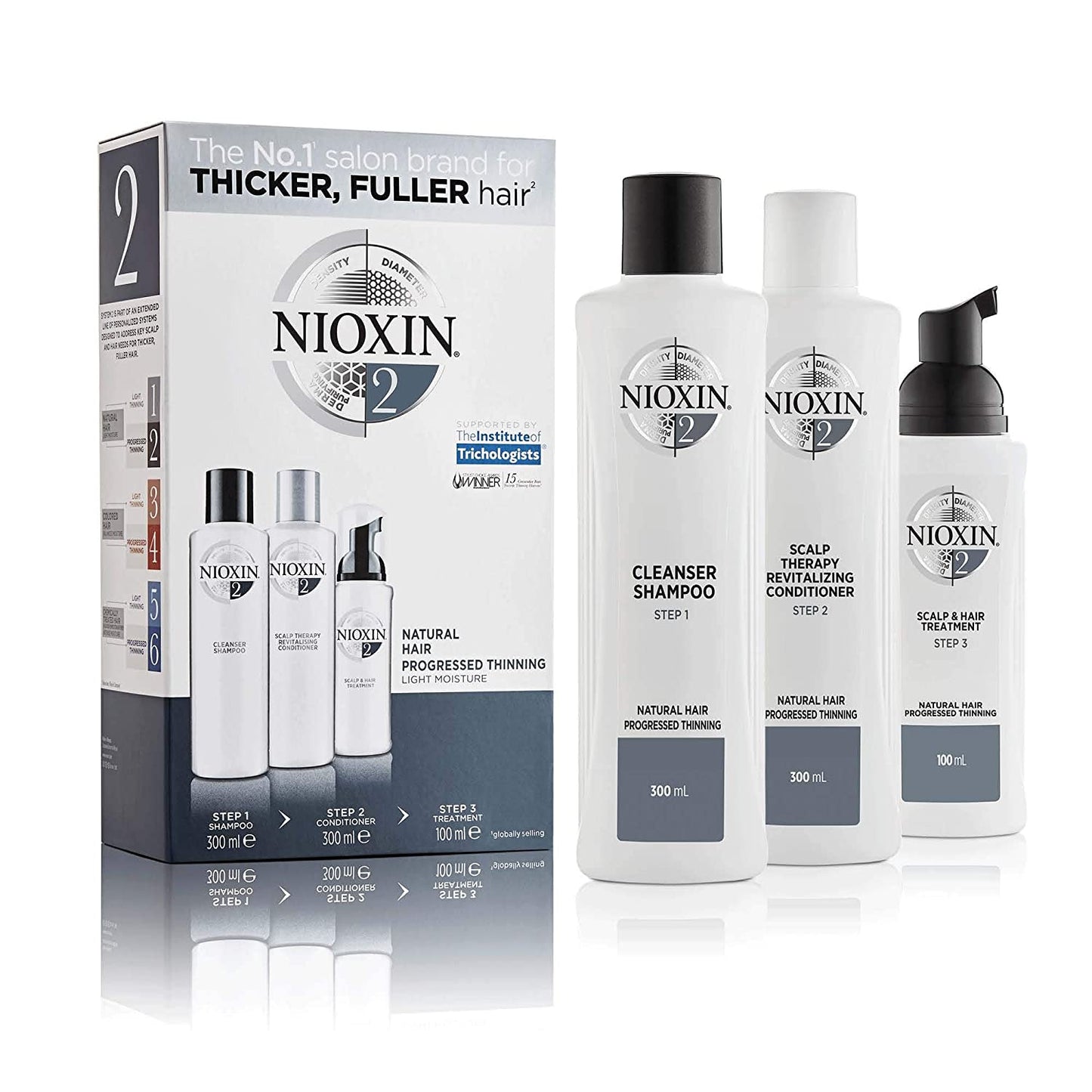 Nioxin Full-Size System Kit, #2