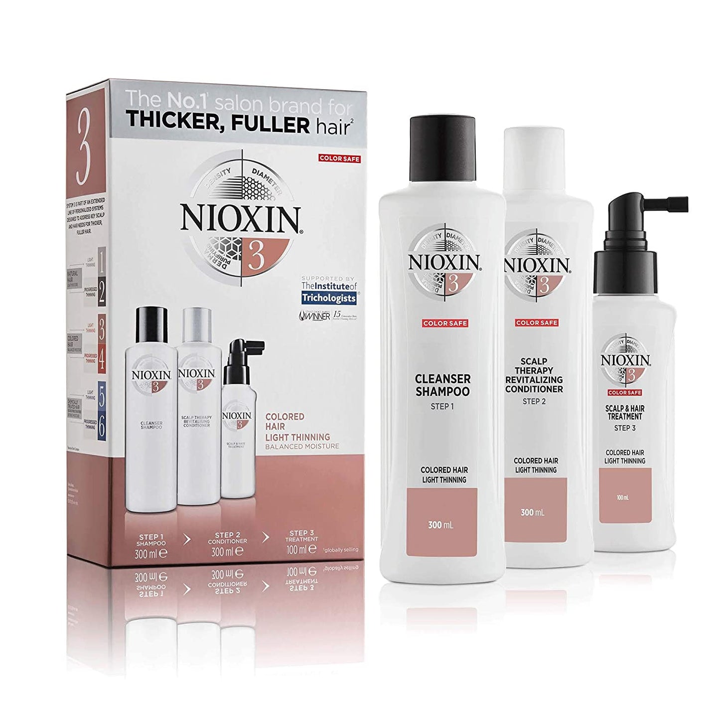 Nioxin Full-Size System Kit, #3