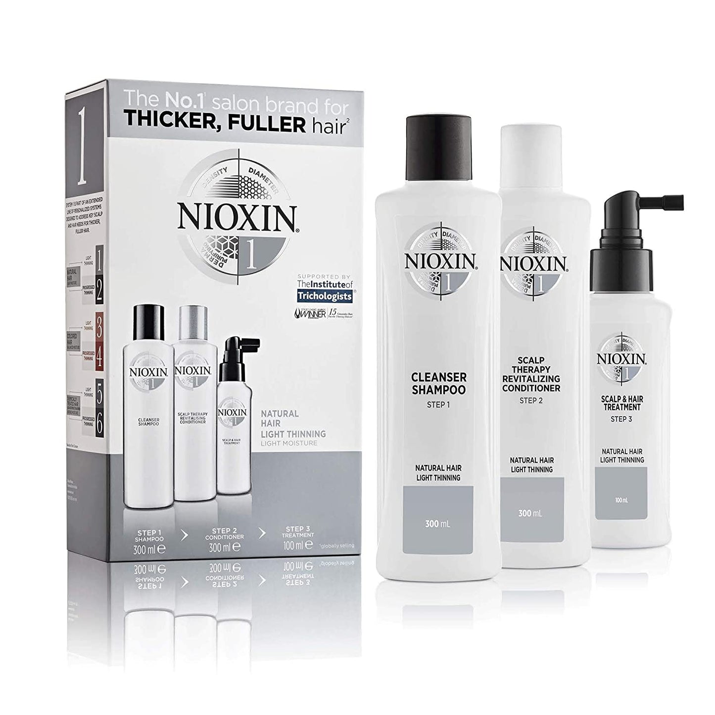Nioxin Full-Size System Kit , #1