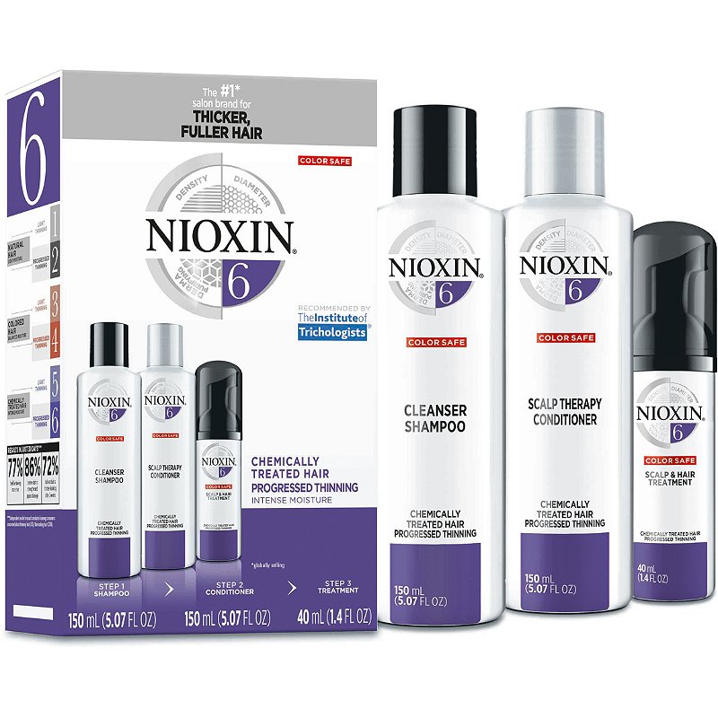 Nioxin Chemically Treated Hair Care Kit System shops 6 Thinning Hair.